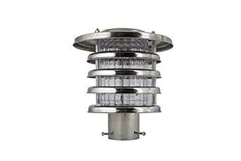 SINOMAN Round Metal Gate Wall Light Lamp with PVC Clear Shade (Silver, Bulb Not Included)