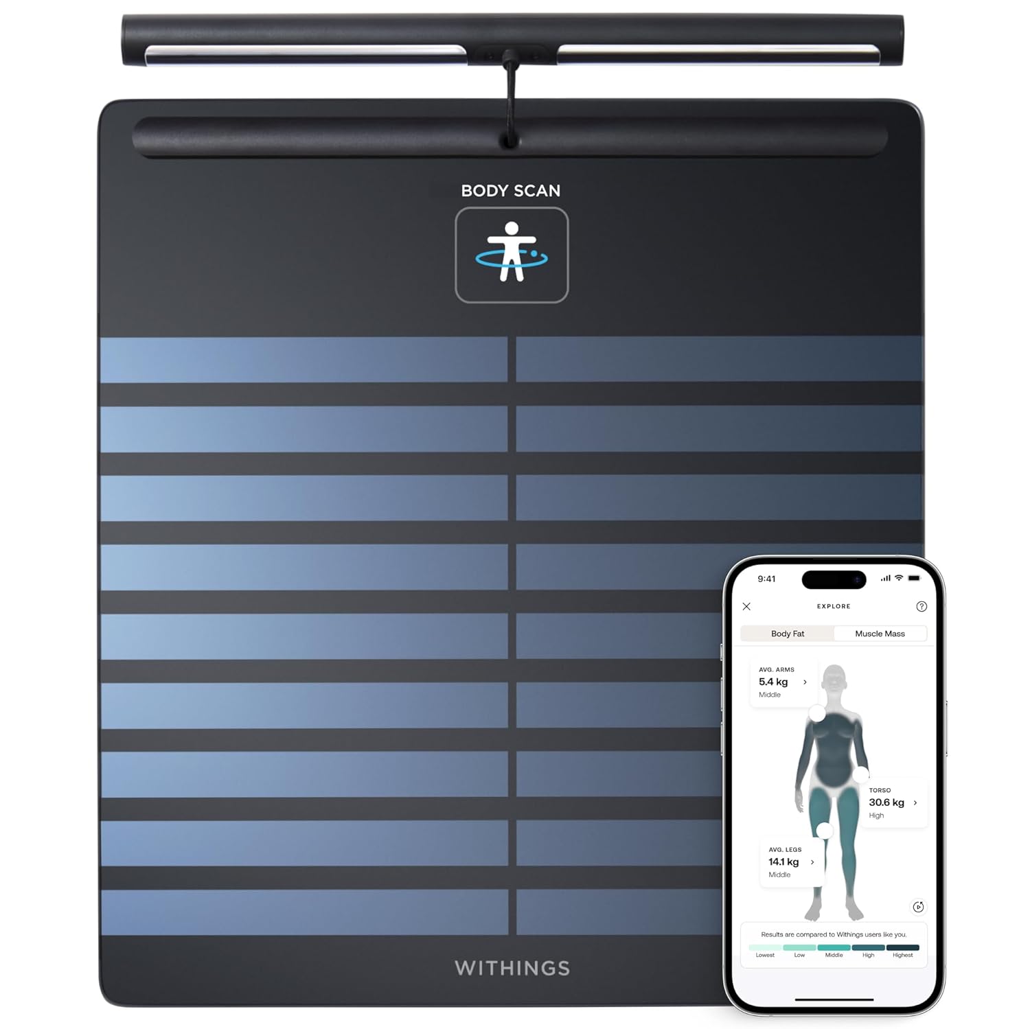 Withings Body Scan Smart Scales With 6-Lead Ecg, Segmental Body Composition Analysis, Weighing Scales Body Weight&Vascular Age, Visceral Fat, Afib Detection, Heart Rate,Nerve Health Ios/Android,Black