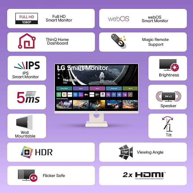 LG Smart Monitor 80cm (32 in) w/webOS Platform for Smart TV Experience, FHD 1920x1080, IPS, HDR10, Bluetooth, Screen Mirroring, Built-in Channels, ThinQ, 5Wx2 Speakers, HDMIx2, USB, 32SR50F, White