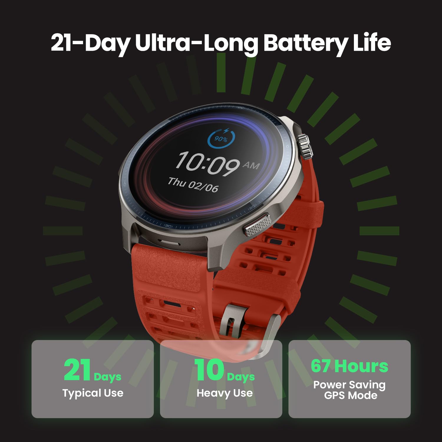 Amazfit Balance 2 Smart Watch 47mm AMOLED Sapphire Glass Display, Dual Band GPS, 21 Days Battery, 170+ Sport Modes, Hyrox Mode, Accurate Readings, for Android & iPhone